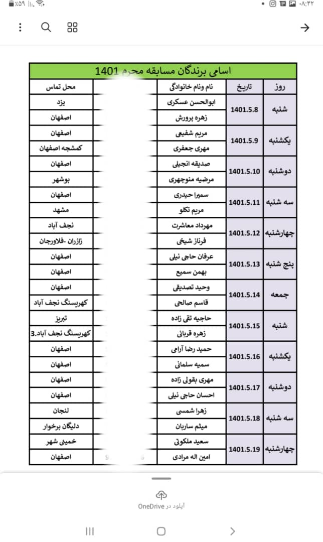 اعلام اسامی برندگان مسابقه رادیویی محرم الحرام 1401